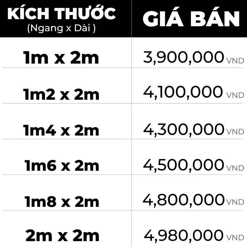 thông tin giường gỗ công nghiệp MDF Nội Thất GOGU TP. HCM