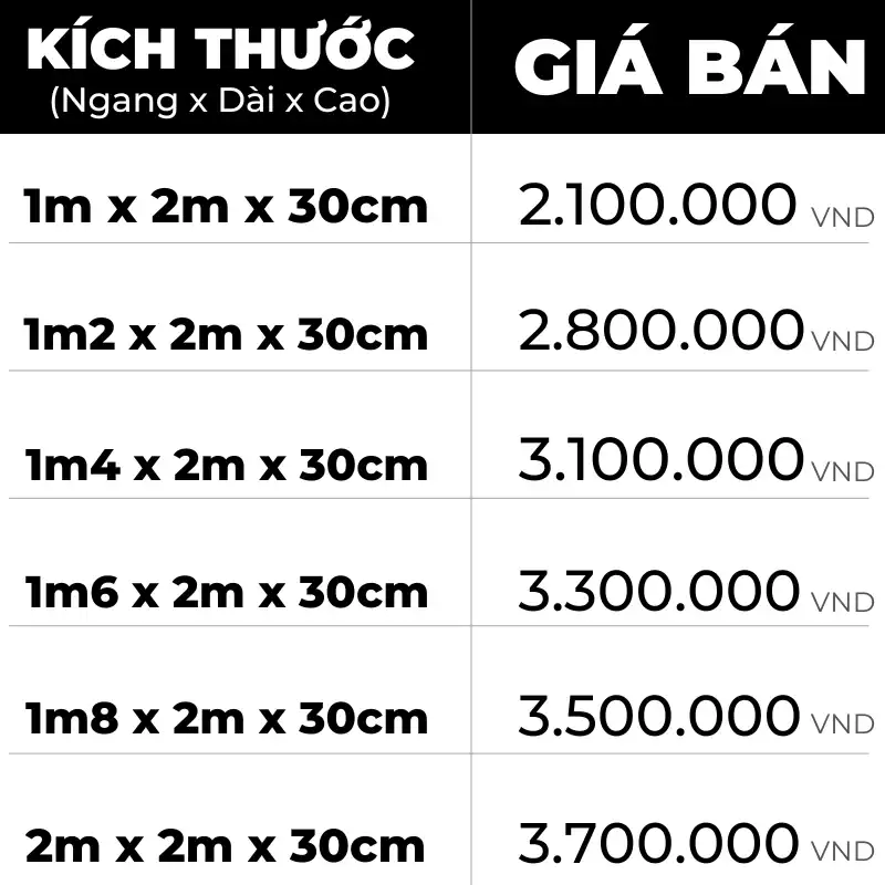 bảng giá giường ngủ gỗ công nghiệp mdf không ngăn kéo, nội thất GOGU tại TP. HCM