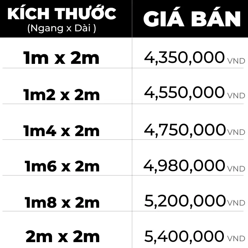thông tin giường gỗ công nghiệp Có Ngăn Kéo và Hộc đựng đồ MDF Nội Thất GOGU TP. HCM